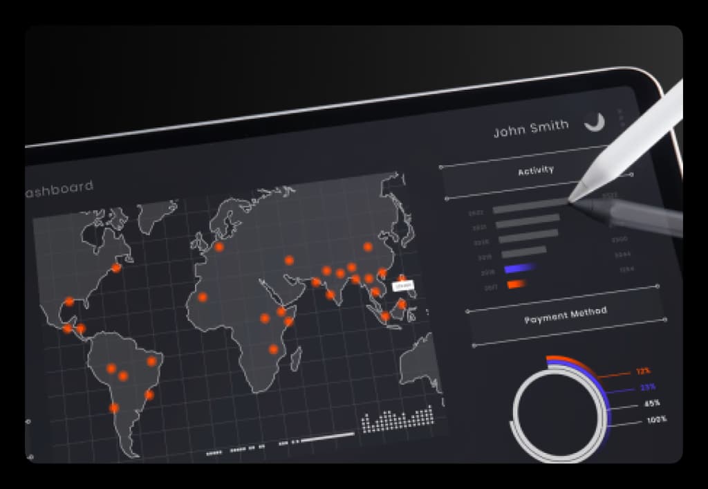 Optimized Task Management