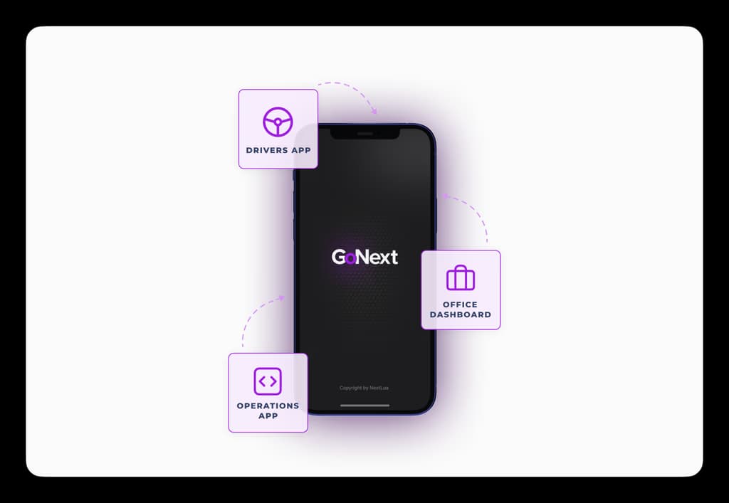Driver App Hero Image